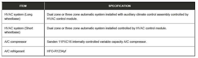 Climate Control System - General Information